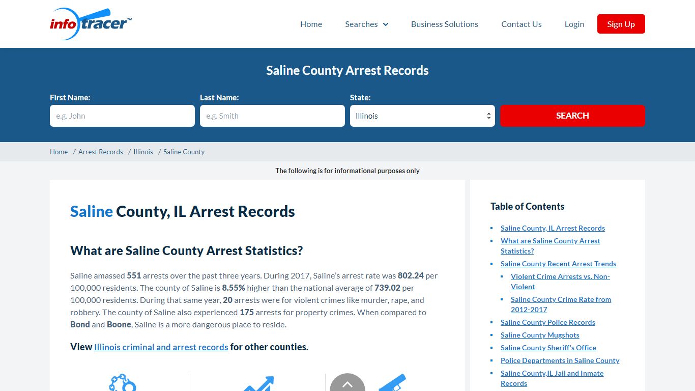 Saline County, IL Arrests, Mugshots & Jail Records - InfoTracer